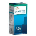 Allen A08 Diabetes Drops For Maintain Sugar Levels In Blood & Urine(1) 